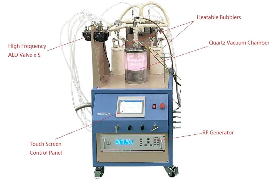 ALD-800X-4-PE Rotating-Stage Plasma ALD Reactor