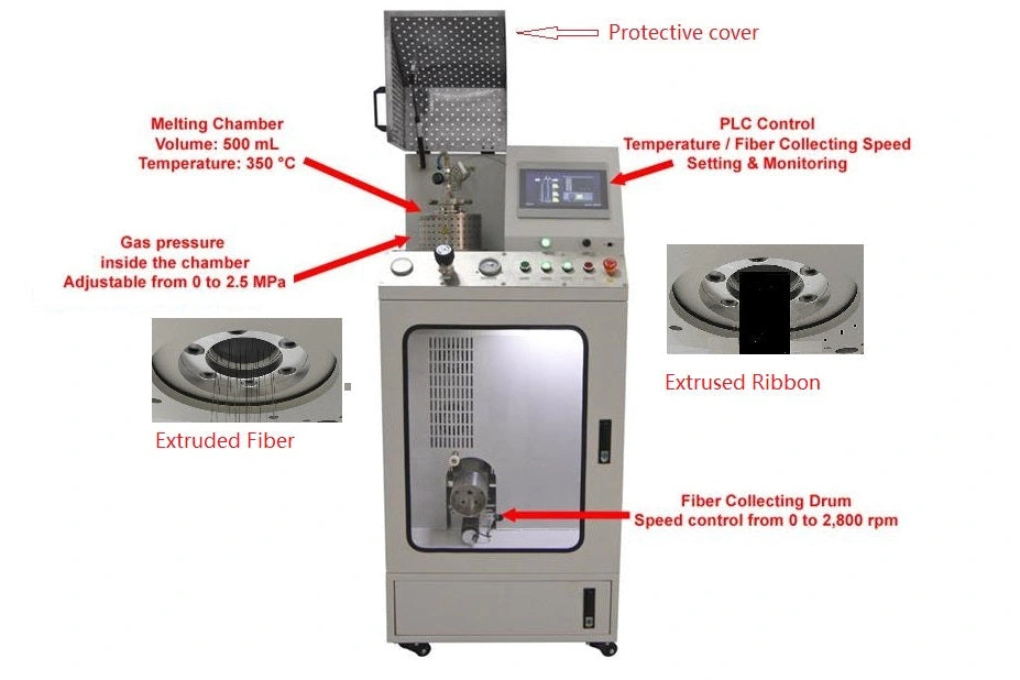 MSK-MS-02 Pressure-Driven Polymer Melt Spinning Machine
