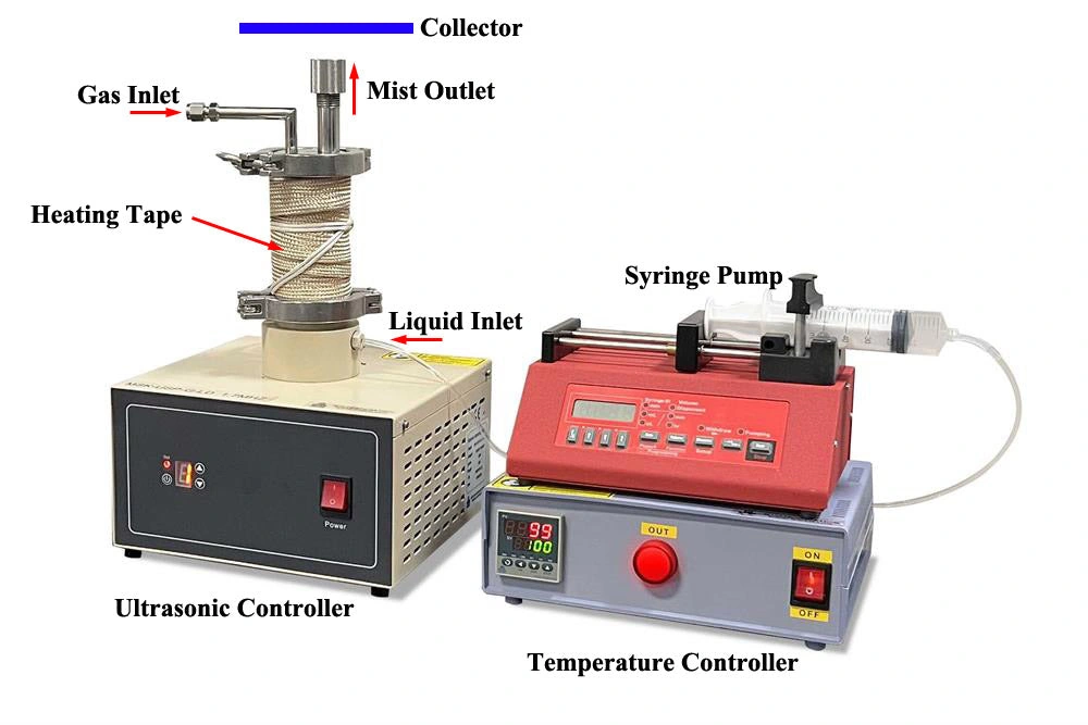 MSKUSP17SP Ultrasonic Precursor Generator for Mist CVD