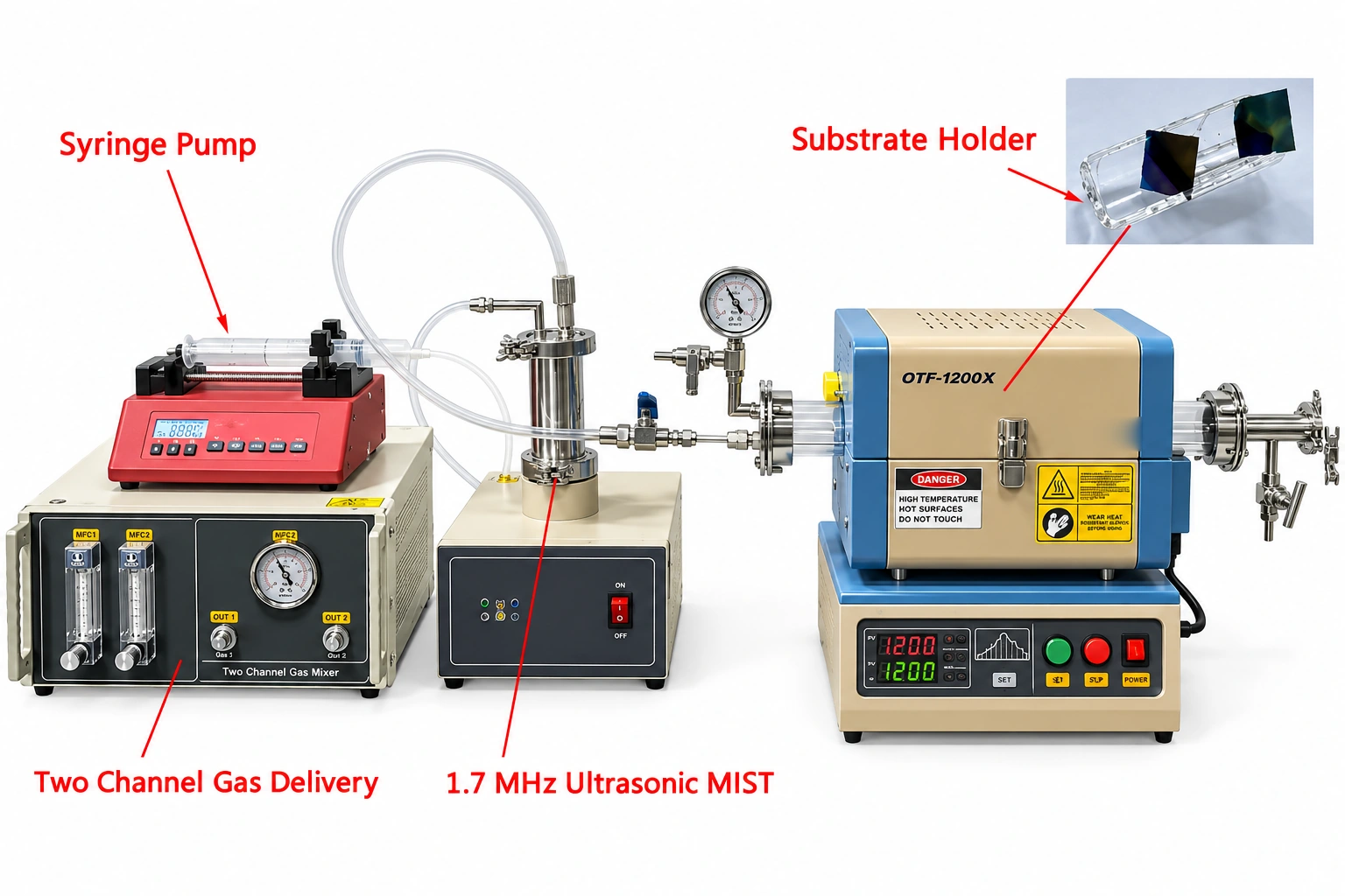 OTF-1200X-S-Mist Compact Ultrasonic Mist CVD Furnace
