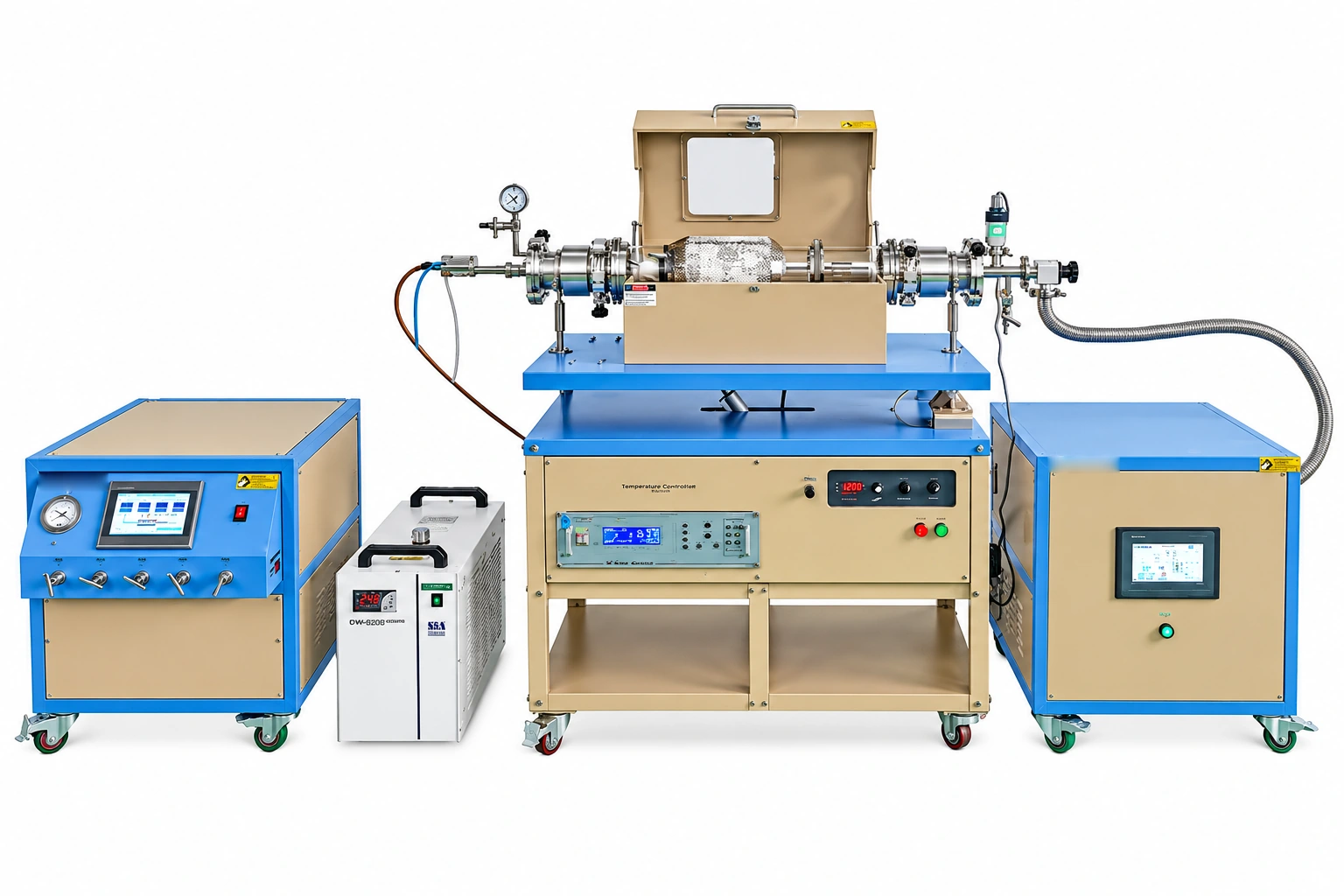 VTC2RFC Rotary-Rocking RF Sputter Coater for Powders